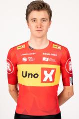 Martin Tjøtta